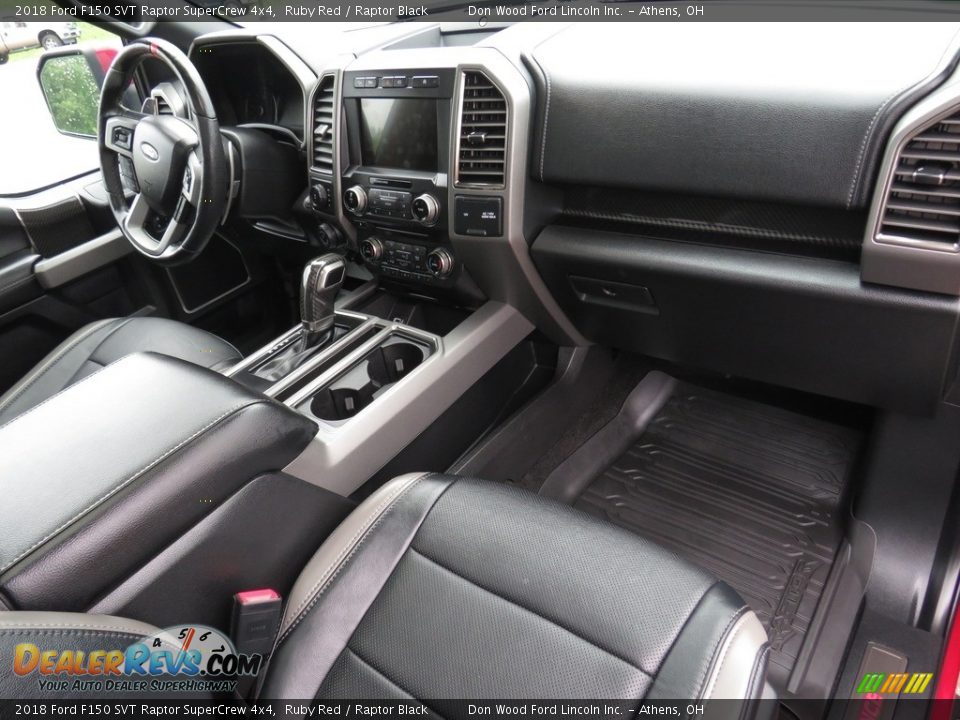 2018 Ford F150 SVT Raptor SuperCrew 4x4 Ruby Red / Raptor Black Photo #33