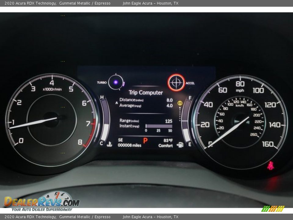 2020 Acura RDX Technology Gauges Photo #30