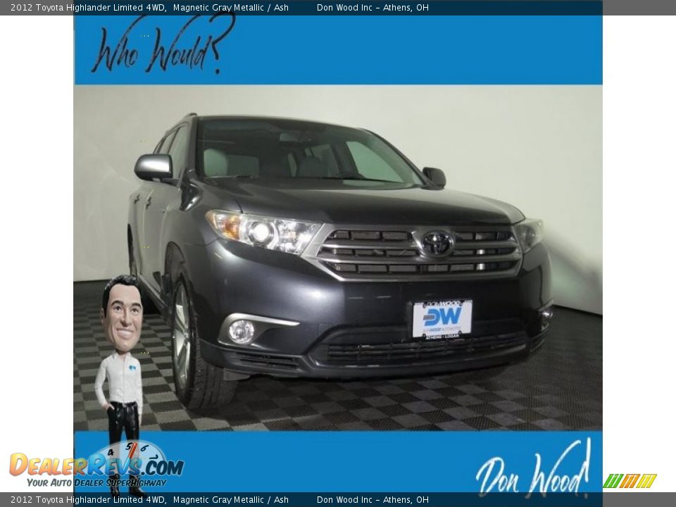 2012 Toyota Highlander Limited 4WD Magnetic Gray Metallic / Ash Photo #1