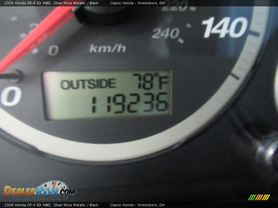 2006 Honda CR-V EX 4WD Silver Moss Metallic / Black Photo #31