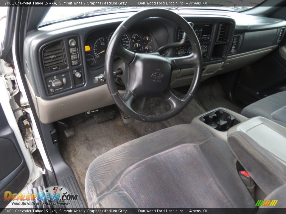 2001 Chevrolet Tahoe LS 4x4 Summit White / Graphite/Medium Gray Photo #18