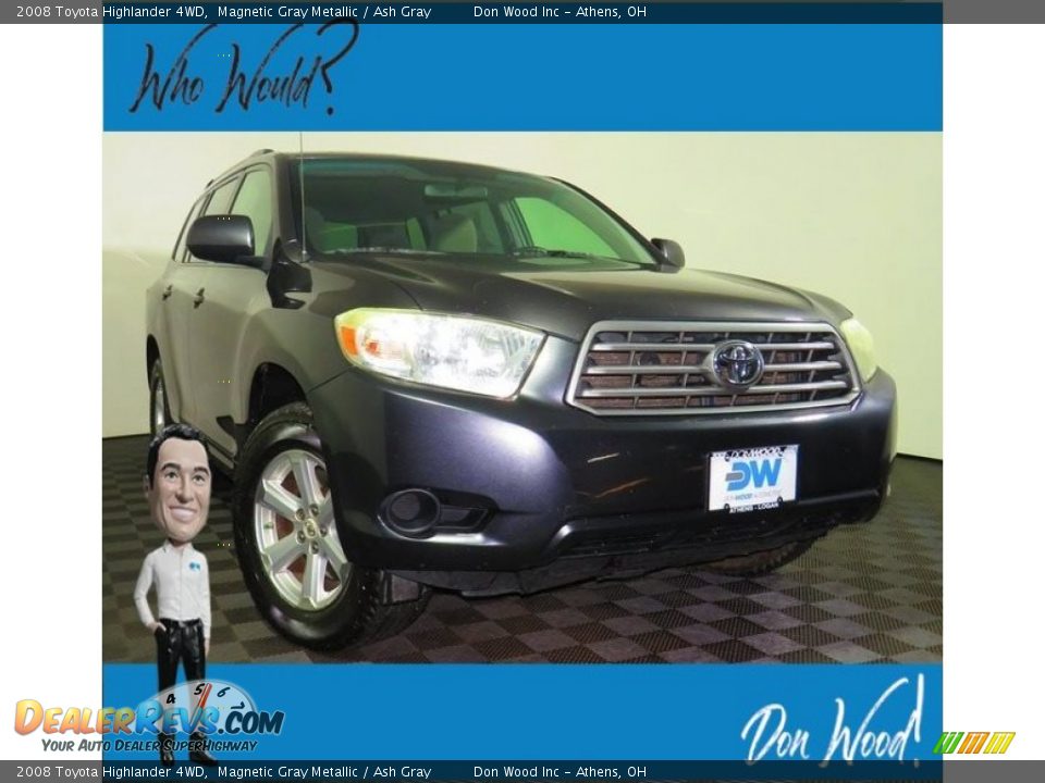 2008 Toyota Highlander 4WD Magnetic Gray Metallic / Ash Gray Photo #1