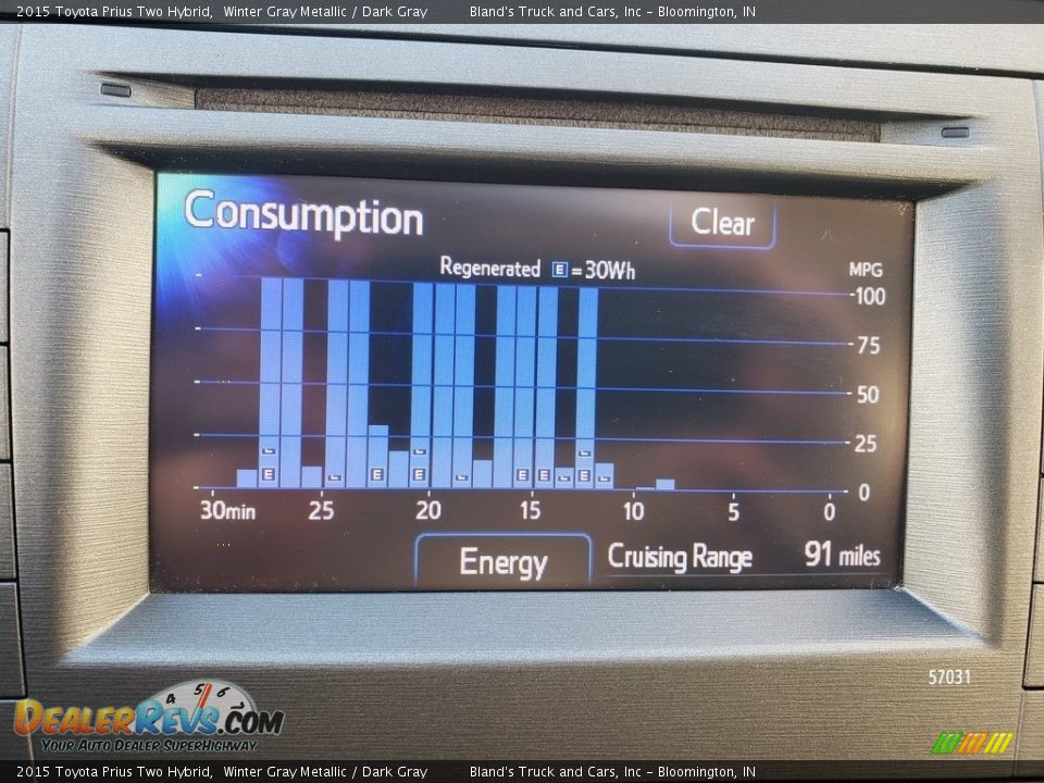 2015 Toyota Prius Two Hybrid Winter Gray Metallic / Dark Gray Photo #18