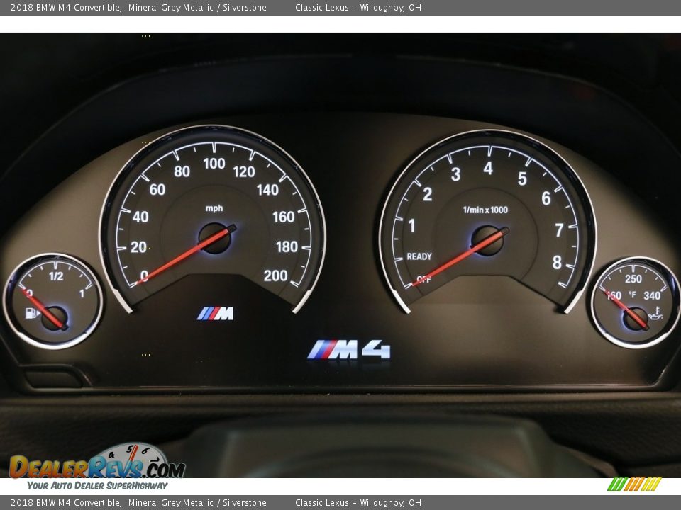 2018 BMW M4 Convertible Gauges Photo #10