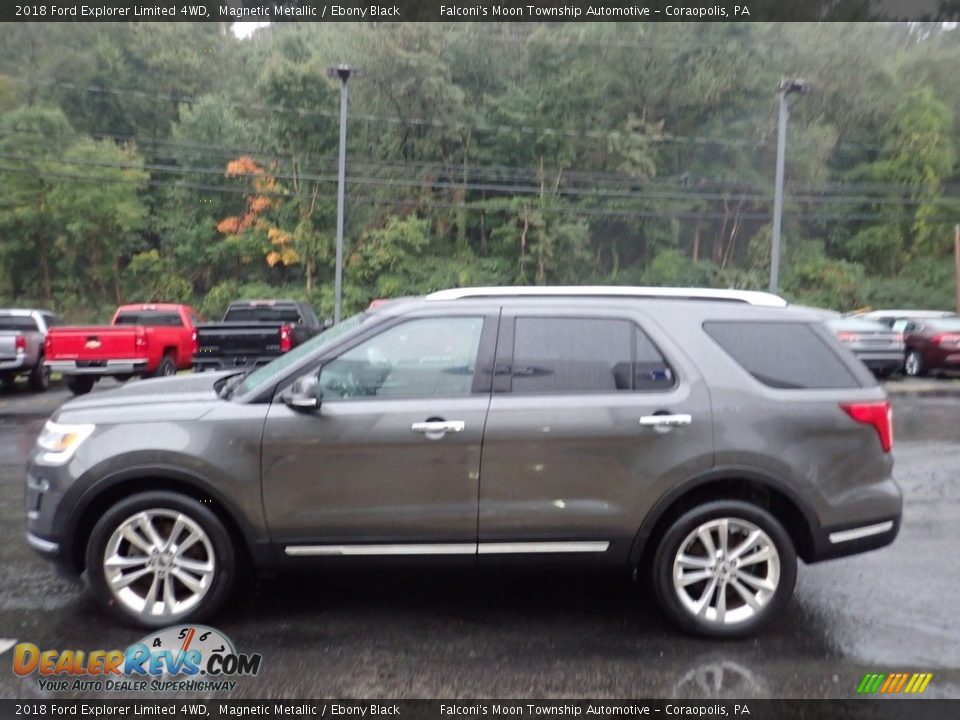2018 Ford Explorer Limited 4WD Magnetic Metallic / Ebony Black Photo #6