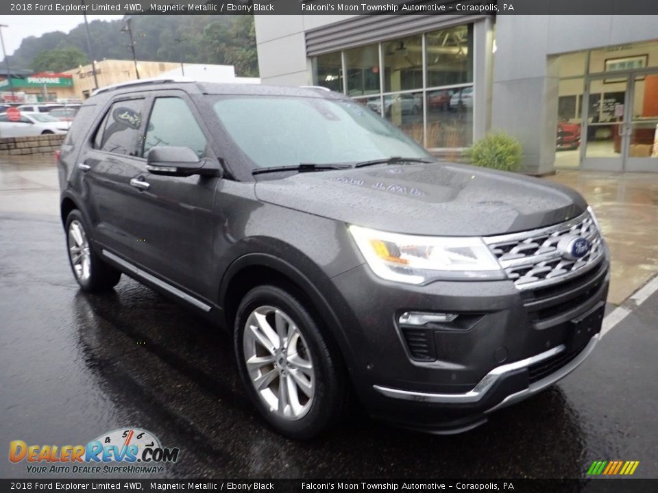 2018 Ford Explorer Limited 4WD Magnetic Metallic / Ebony Black Photo #9