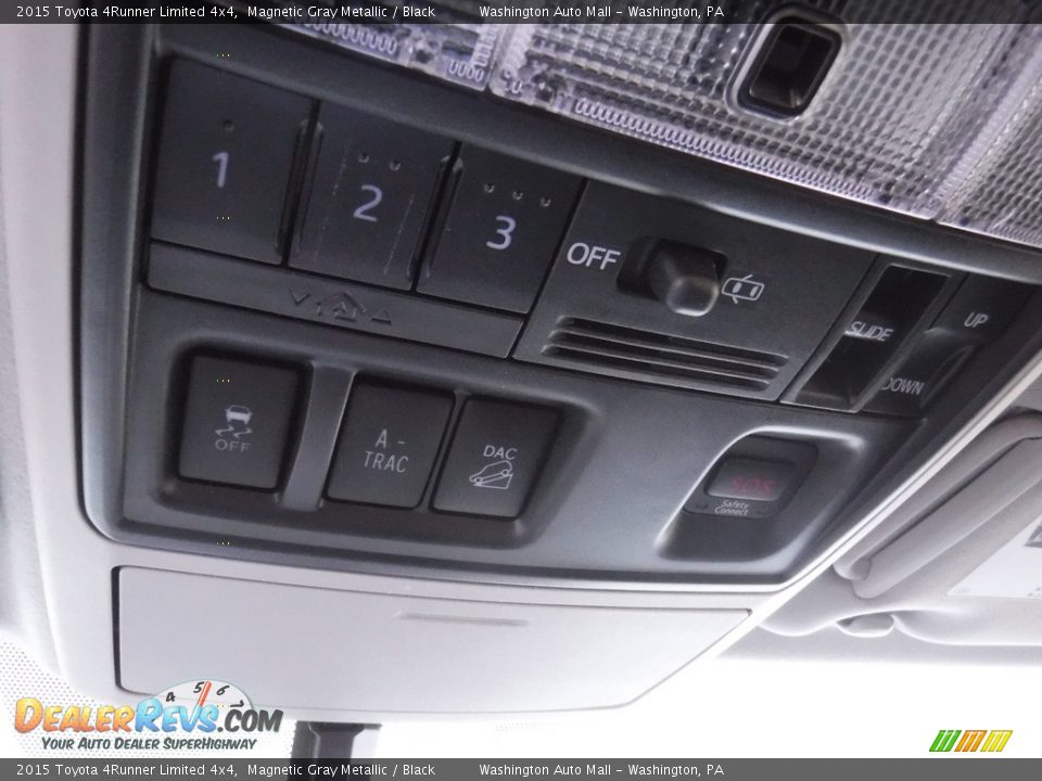 2015 Toyota 4Runner Limited 4x4 Magnetic Gray Metallic / Black Photo #23