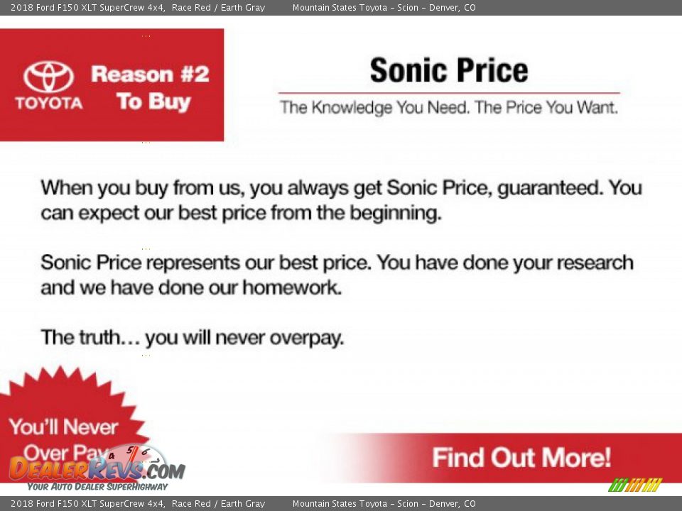 Dealer Info of 2018 Ford F150 XLT SuperCrew 4x4 Photo #15