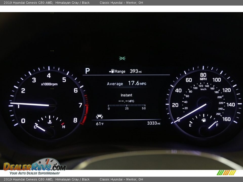 2019 Hyundai Genesis G80 AWD Gauges Photo #8