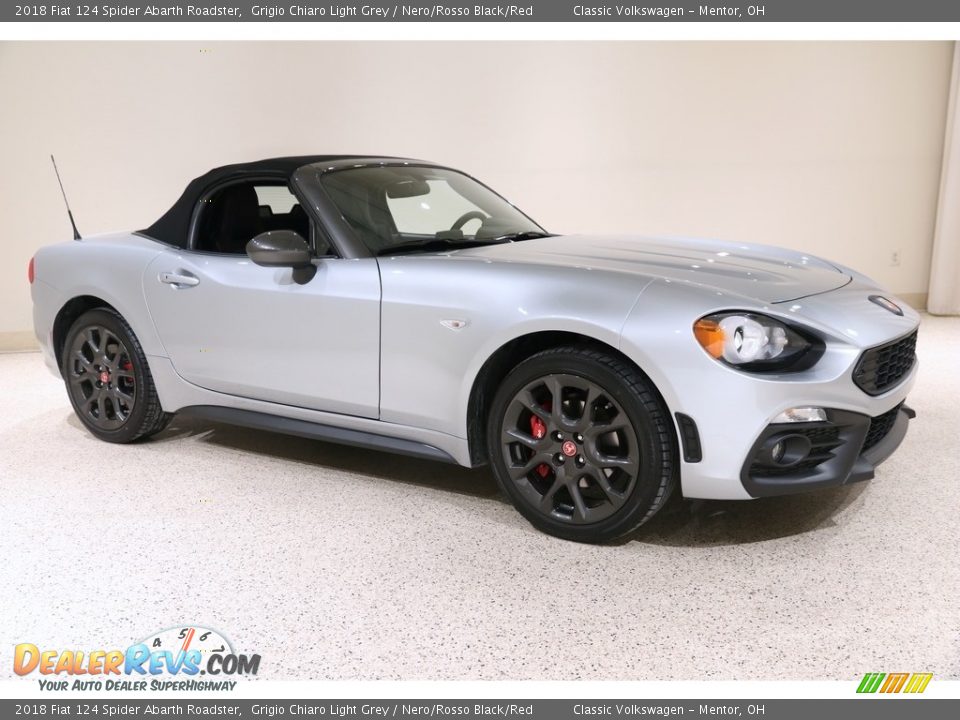 Grigio Chiaro Light Grey 2018 Fiat 124 Spider Abarth Roadster Photo #2