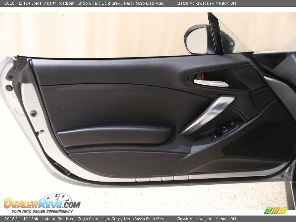 Door Panel of 2018 Fiat 124 Spider Abarth Roadster Photo #5