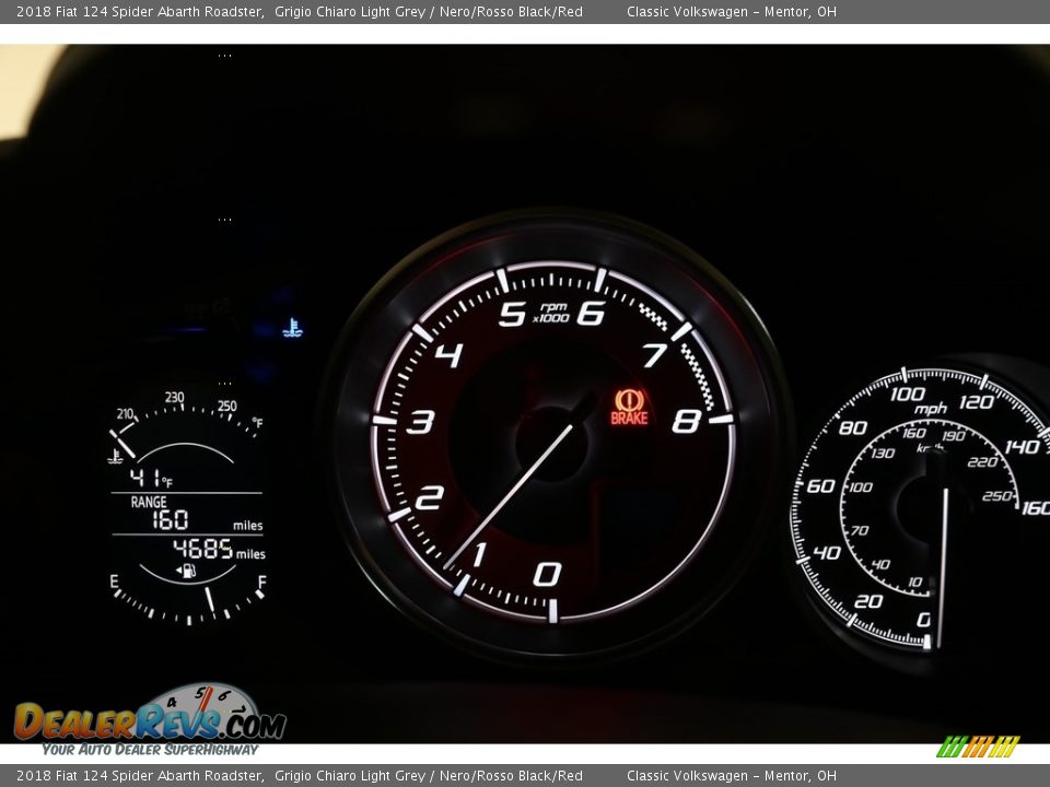 2018 Fiat 124 Spider Abarth Roadster Gauges Photo #9