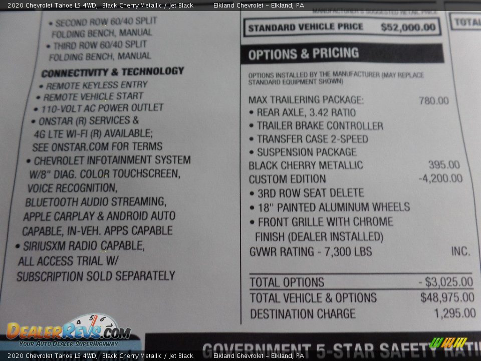 2020 Chevrolet Tahoe LS 4WD Black Cherry Metallic / Jet Black Photo #34