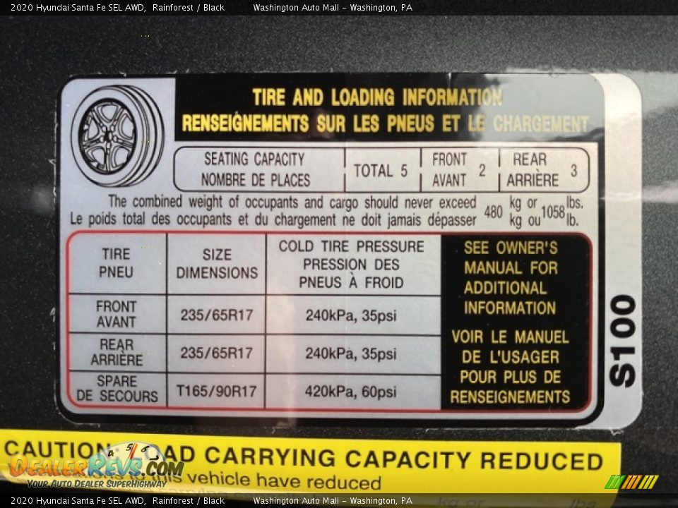 2020 Hyundai Santa Fe SEL AWD Rainforest / Black Photo #8