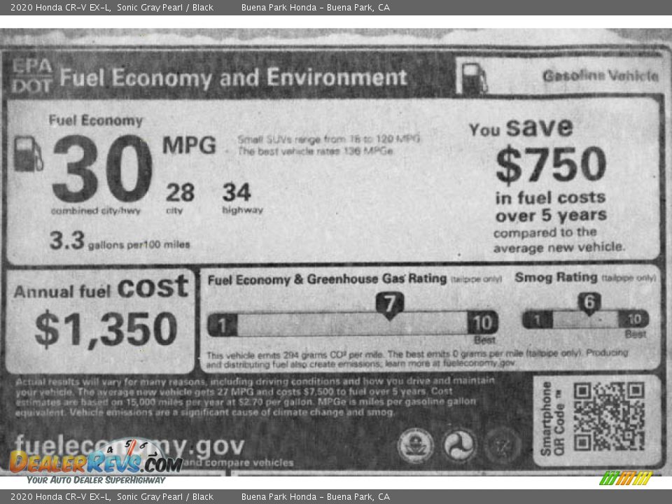 2020 Honda CR-V EX-L Sonic Gray Pearl / Black Photo #36