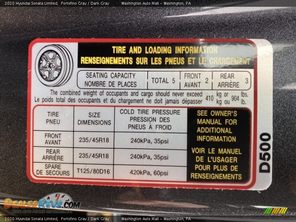2020 Hyundai Sonata Limited Portofino Gray / Dark Gray Photo #8