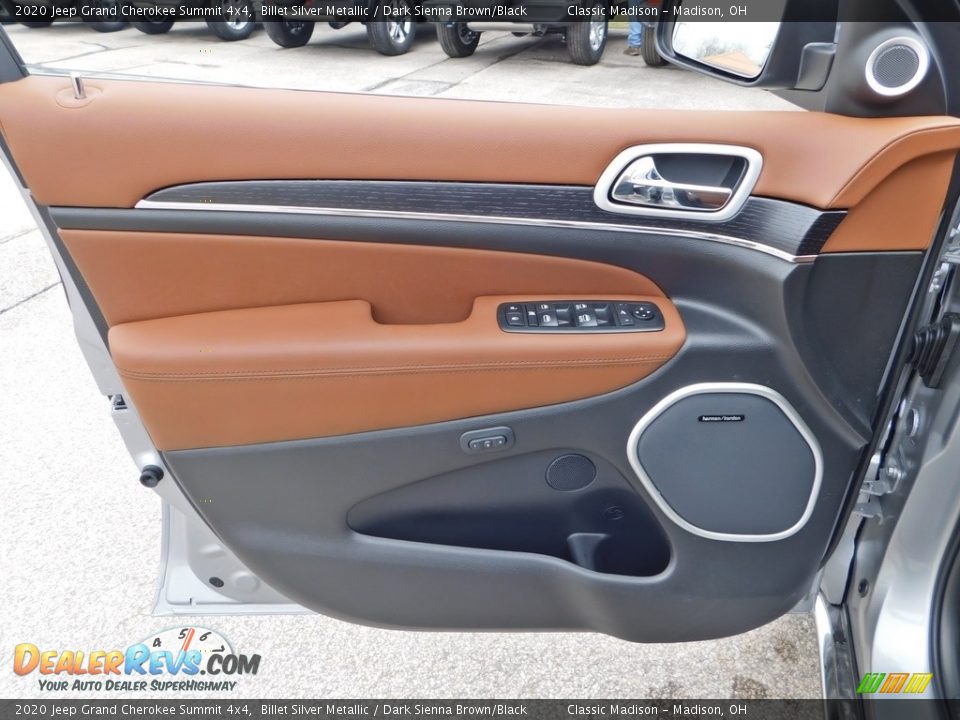 Door Panel of 2020 Jeep Grand Cherokee Summit 4x4 Photo #10