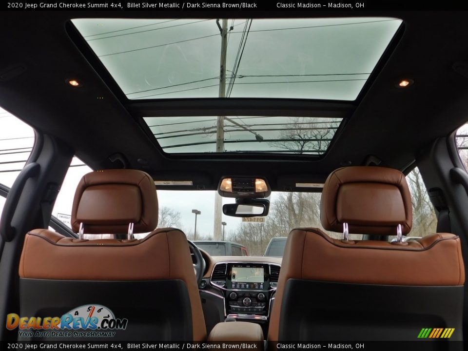 Sunroof of 2020 Jeep Grand Cherokee Summit 4x4 Photo #19