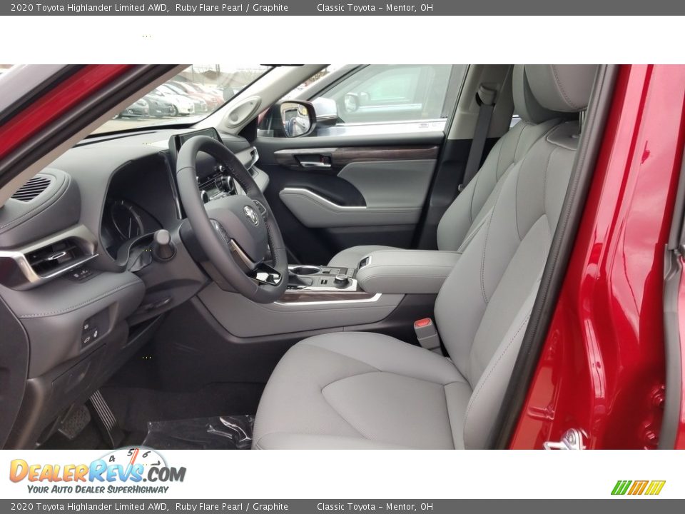 2020 Toyota Highlander Limited AWD Ruby Flare Pearl / Graphite Photo #2