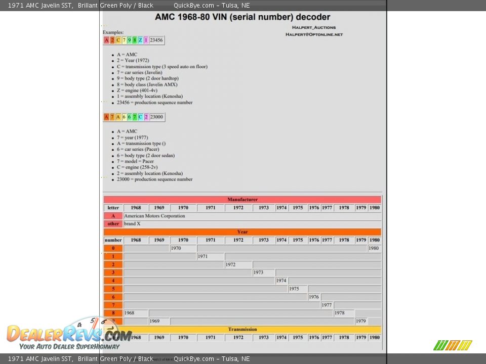 Info Tag of 1971 AMC Javelin SST Photo #30