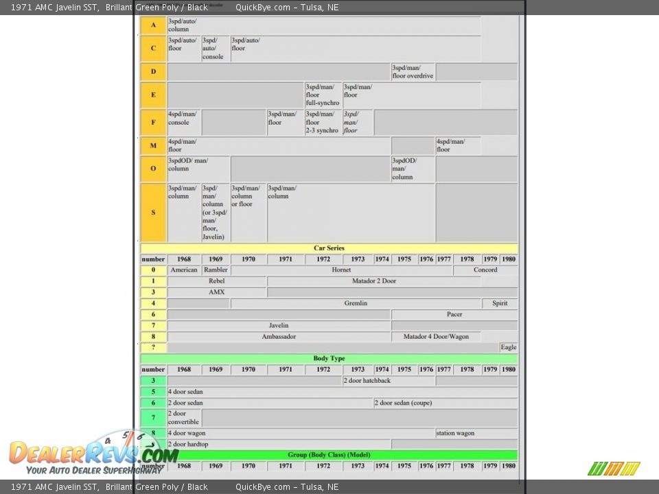 Info Tag of 1971 AMC Javelin SST Photo #31