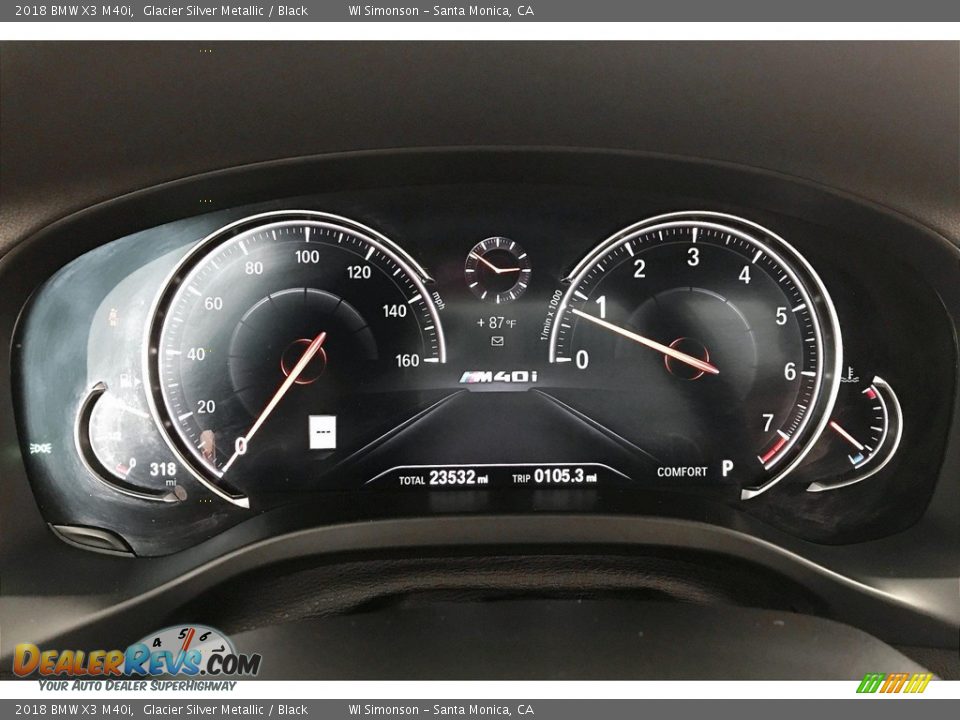2018 BMW X3 M40i Gauges Photo #20
