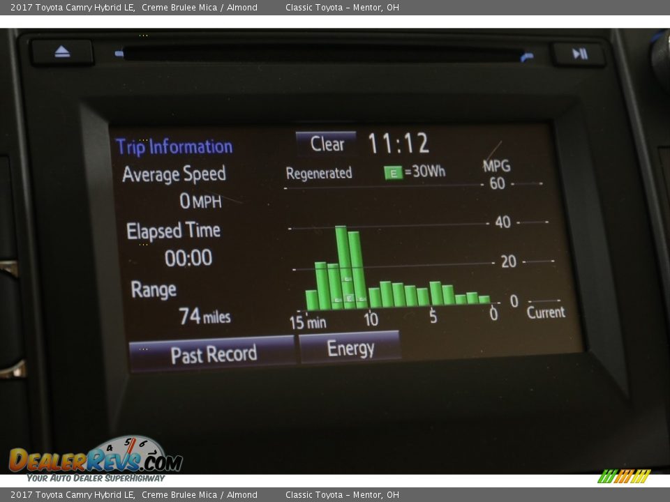 2017 Toyota Camry Hybrid LE Creme Brulee Mica / Almond Photo #14