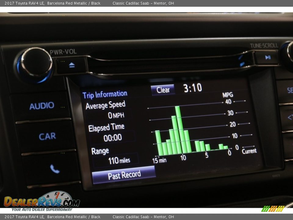 2017 Toyota RAV4 LE Barcelona Red Metallic / Black Photo #11