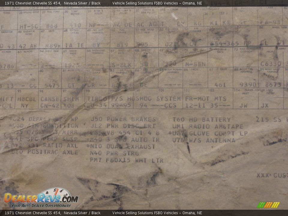 Info Tag of 1971 Chevrolet Chevelle SS 454 Photo #24