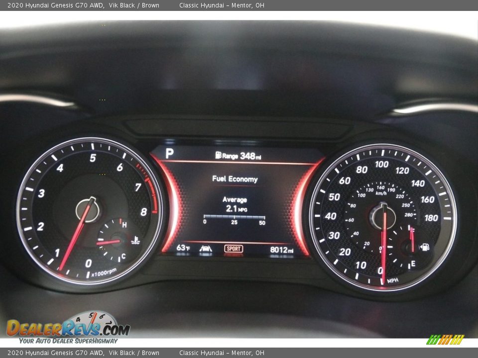 2020 Hyundai Genesis G70 AWD Gauges Photo #8