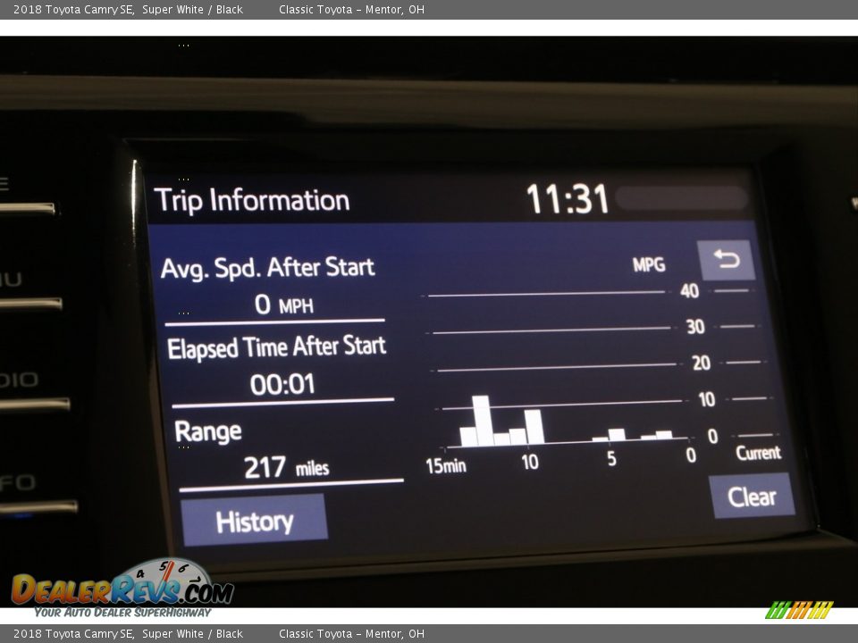 2018 Toyota Camry SE Super White / Black Photo #15