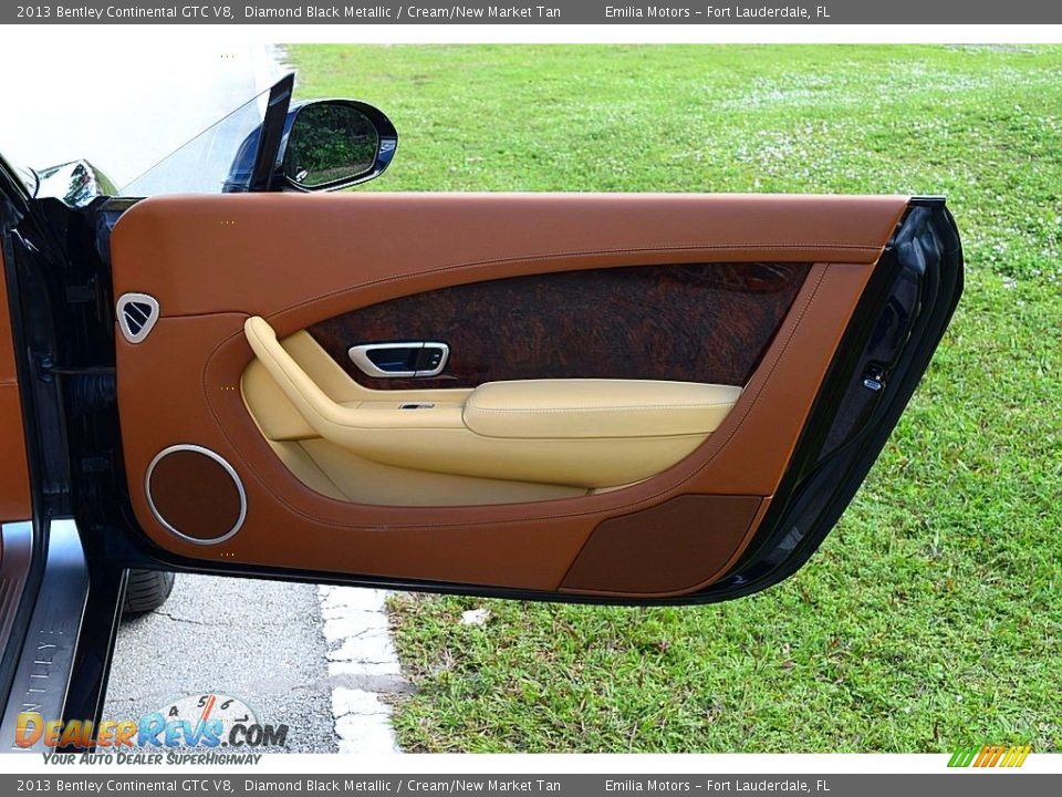 Door Panel of 2013 Bentley Continental GTC V8  Photo #29