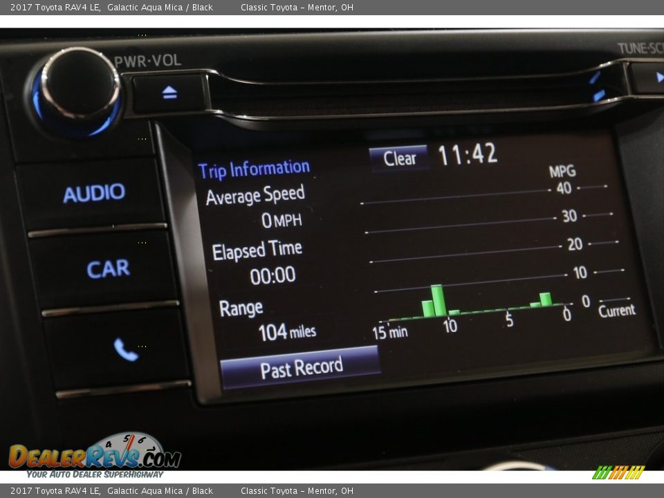 2017 Toyota RAV4 LE Galactic Aqua Mica / Black Photo #12