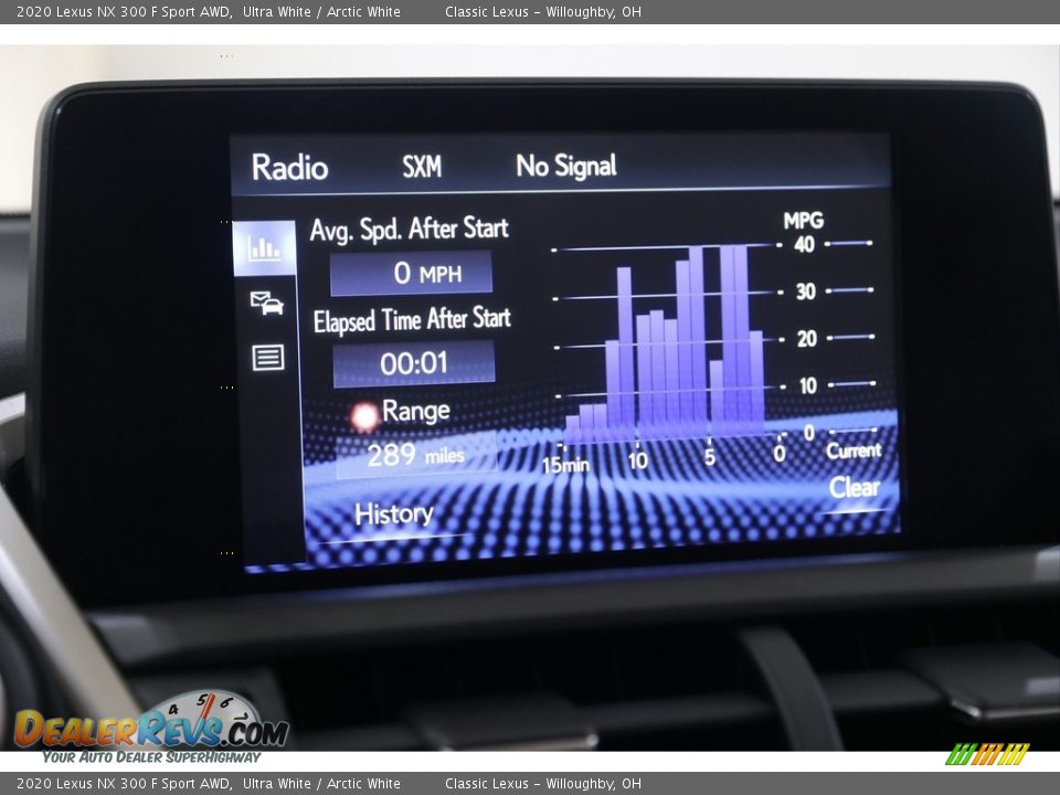 Controls of 2020 Lexus NX 300 F Sport AWD Photo #21