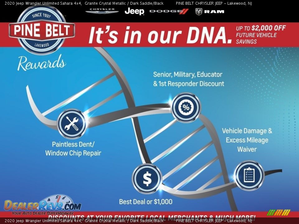 Dealer Info of 2020 Jeep Wrangler Unlimited Sahara 4x4 Photo #8