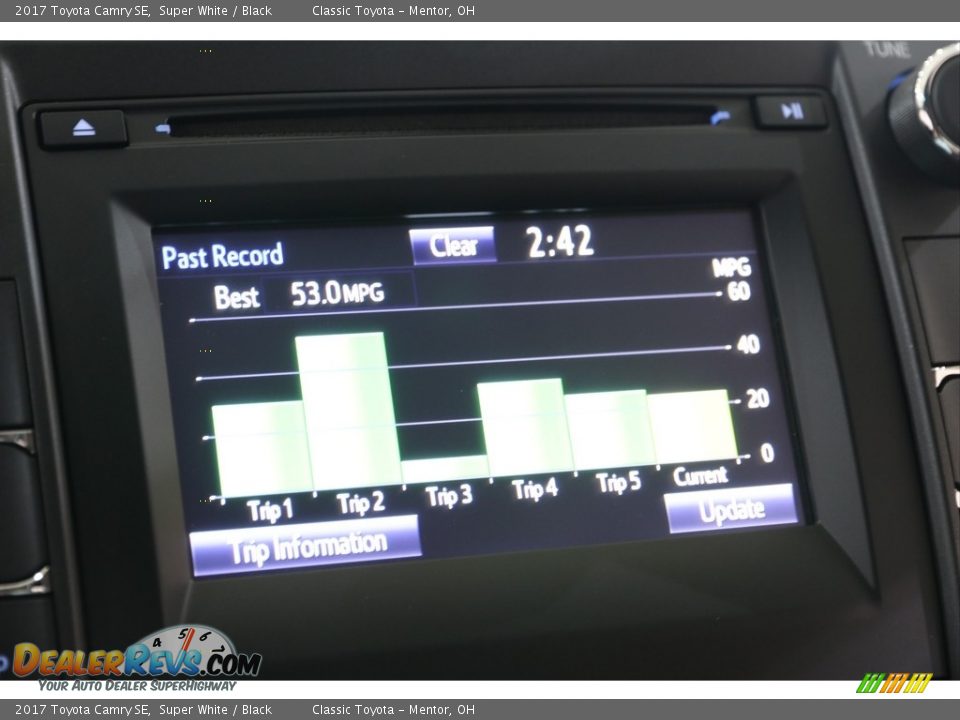 2017 Toyota Camry SE Super White / Black Photo #10