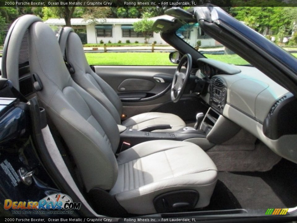 2000 Porsche Boxster Ocean Blue Metallic / Graphite Grey Photo #16