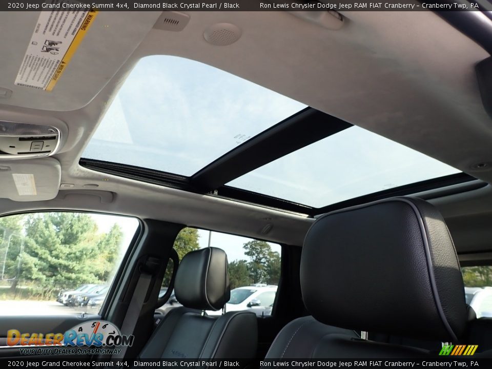 Sunroof of 2020 Jeep Grand Cherokee Summit 4x4 Photo #12
