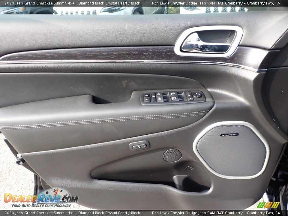 Door Panel of 2020 Jeep Grand Cherokee Summit 4x4 Photo #16