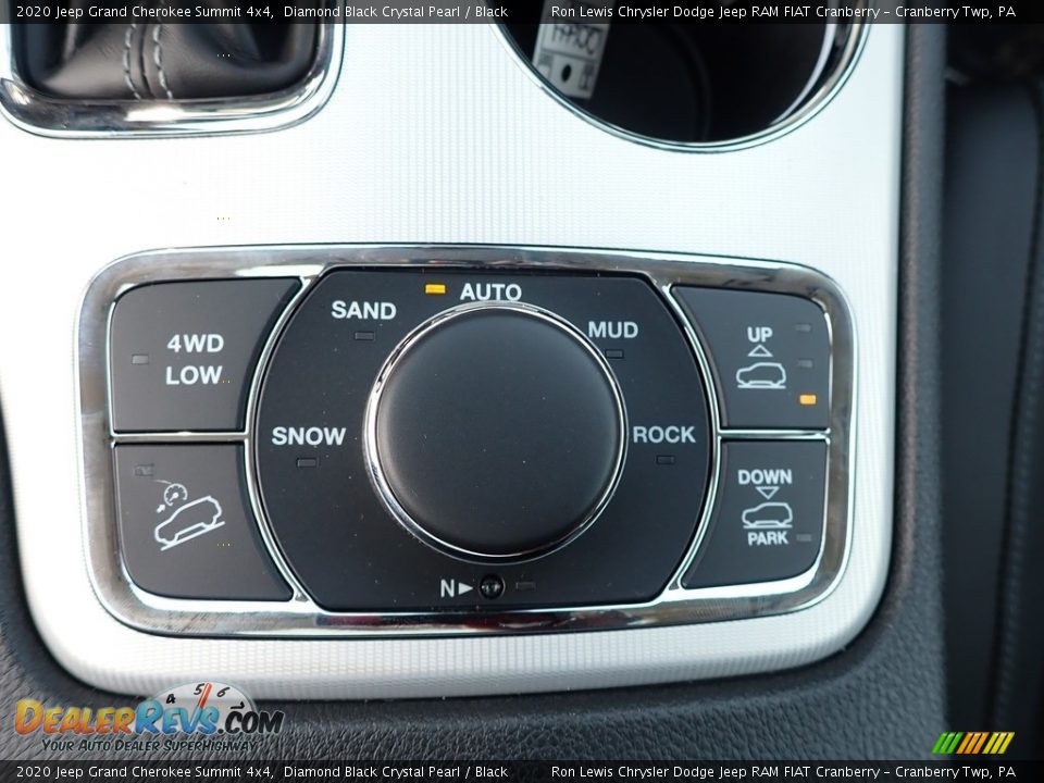 Controls of 2020 Jeep Grand Cherokee Summit 4x4 Photo #18