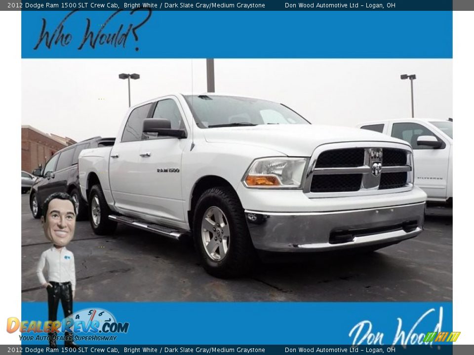 Dealer Info of 2012 Dodge Ram 1500 SLT Crew Cab Photo #1