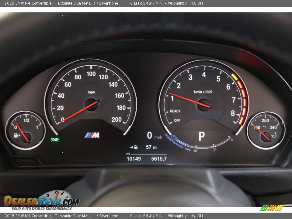 2018 BMW M4 Convertible Gauges Photo #9