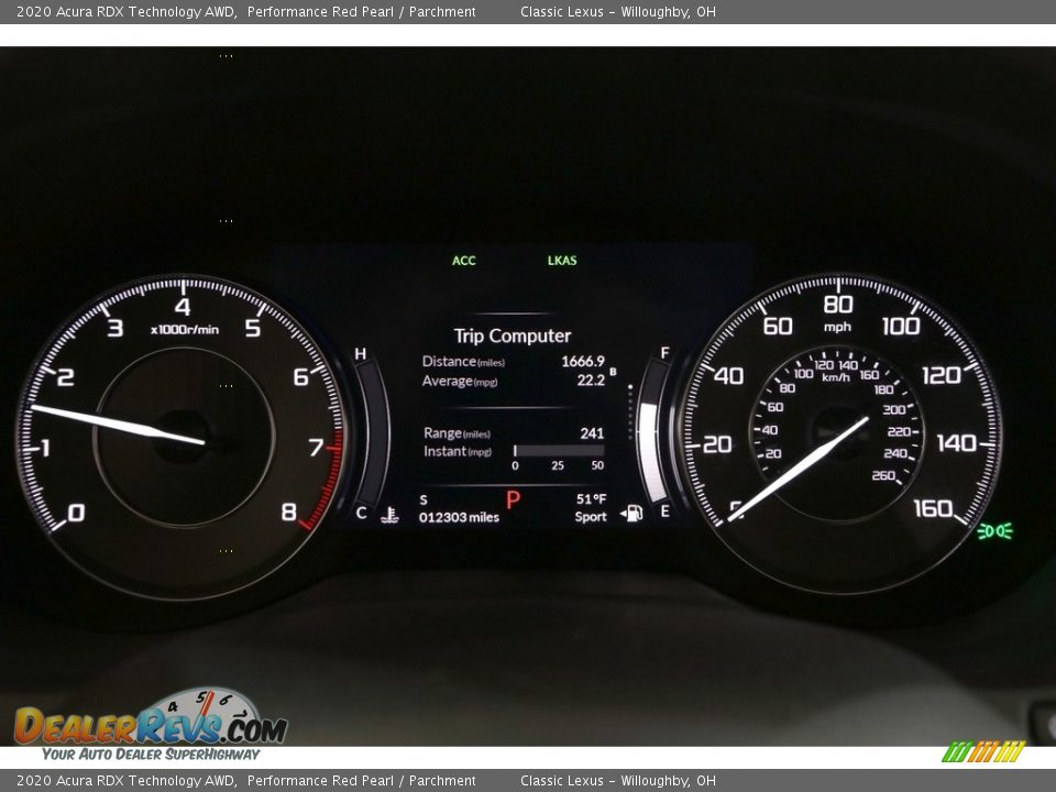 2020 Acura RDX Technology AWD Gauges Photo #11