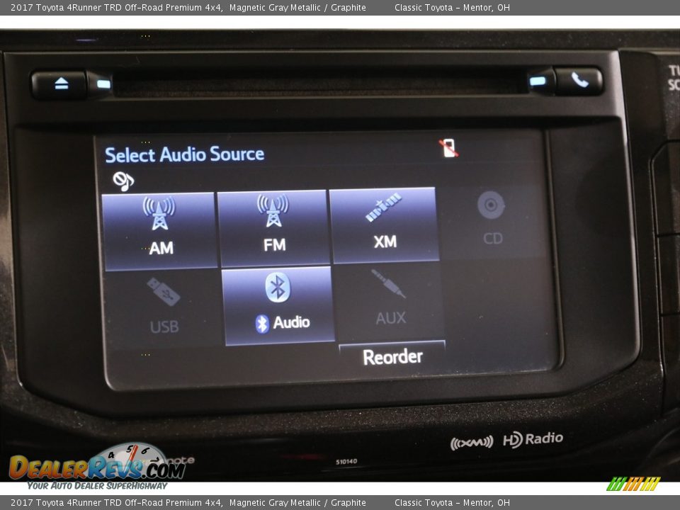 2017 Toyota 4Runner TRD Off-Road Premium 4x4 Magnetic Gray Metallic / Graphite Photo #12