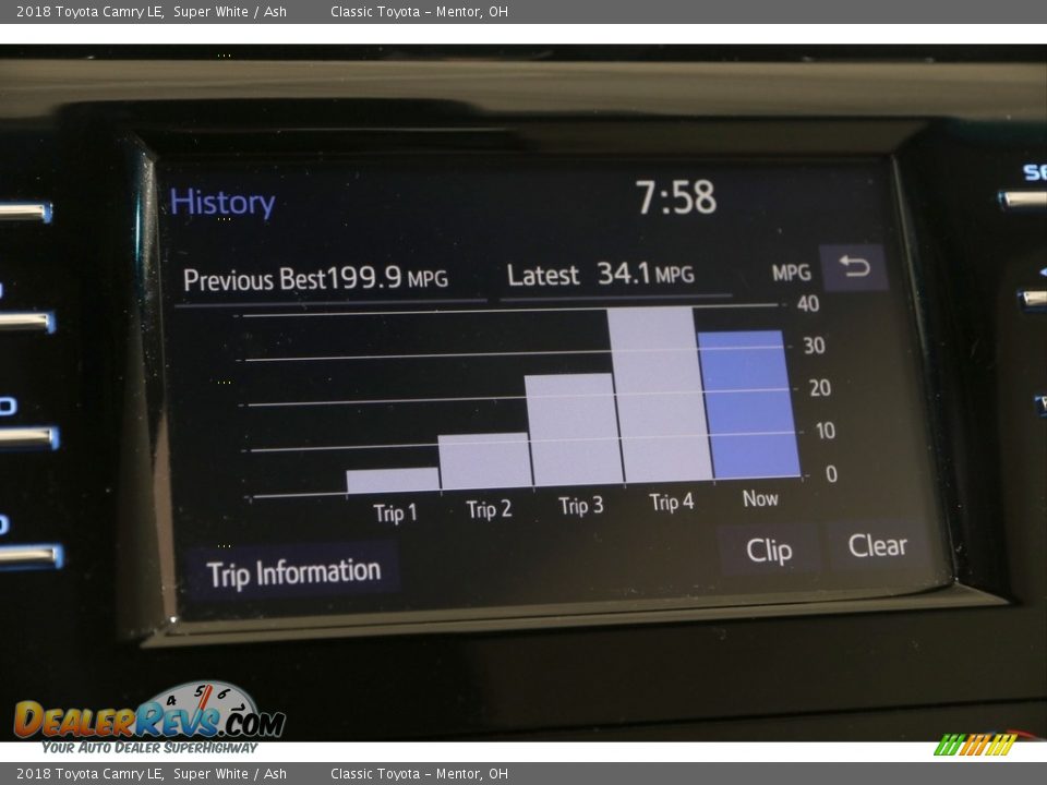 2018 Toyota Camry LE Super White / Ash Photo #12