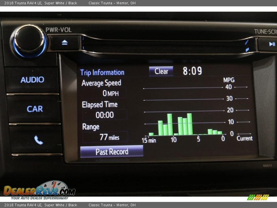 2018 Toyota RAV4 LE Super White / Black Photo #12