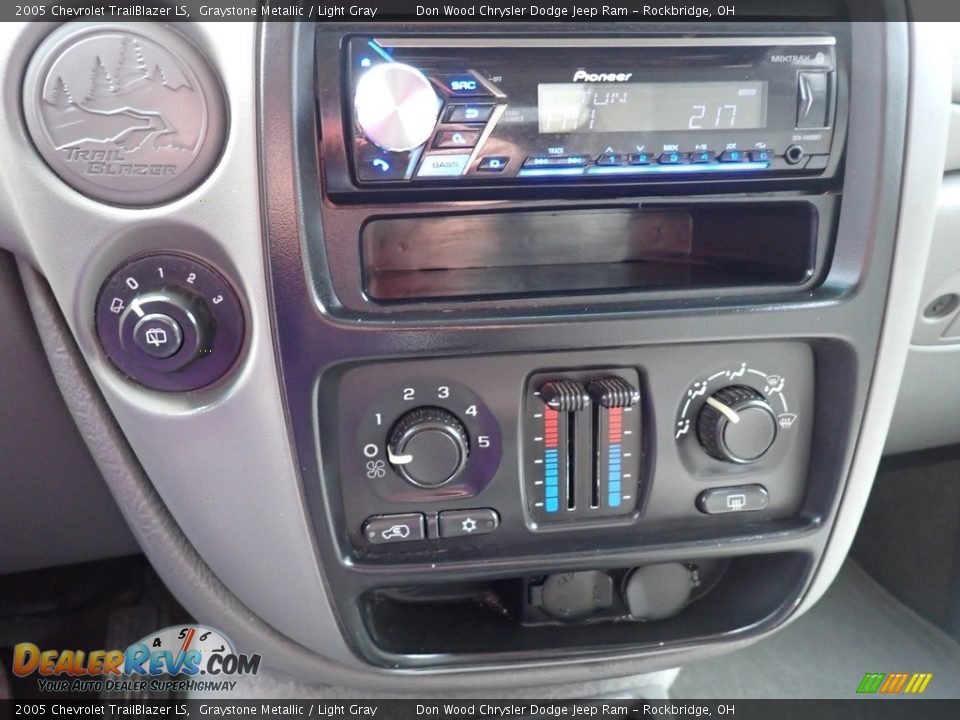 2005 Chevrolet TrailBlazer LS Graystone Metallic / Light Gray Photo #35