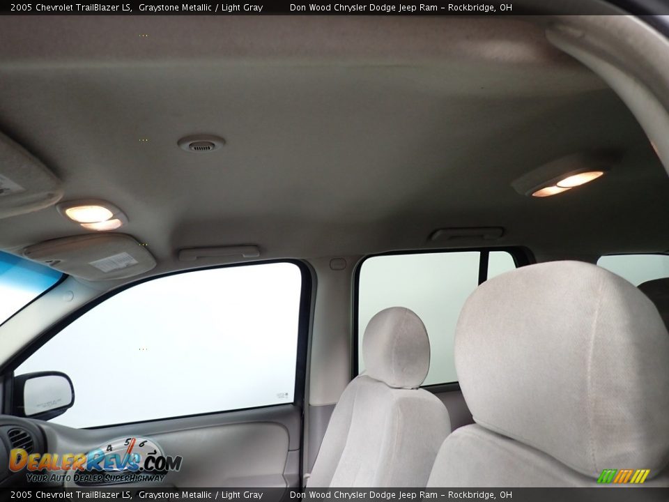 2005 Chevrolet TrailBlazer LS Graystone Metallic / Light Gray Photo #36