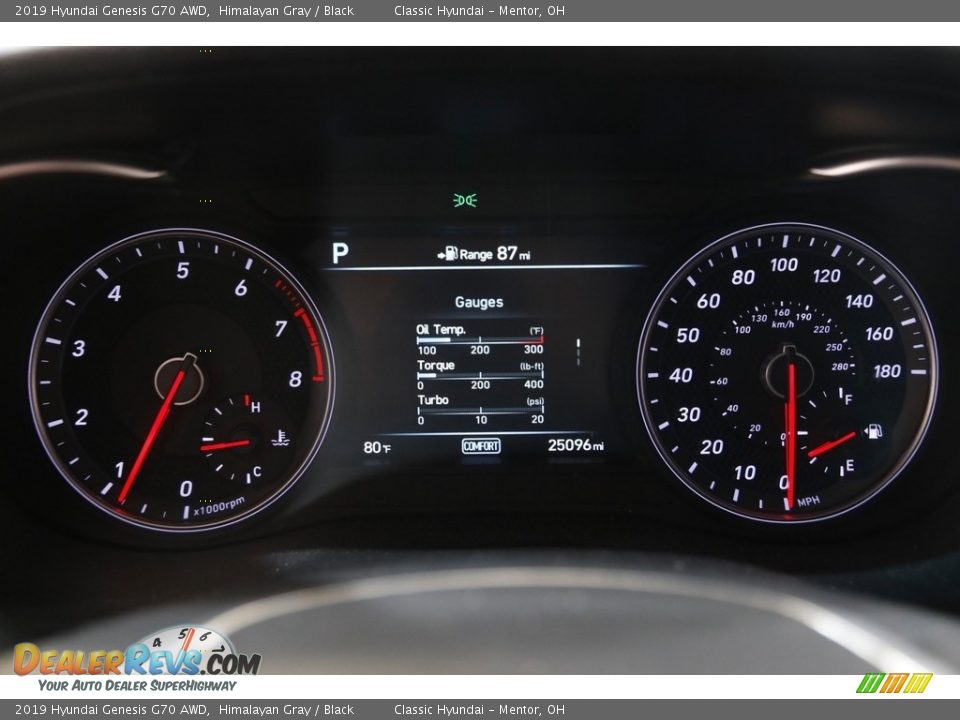 2019 Hyundai Genesis G70 AWD Gauges Photo #8