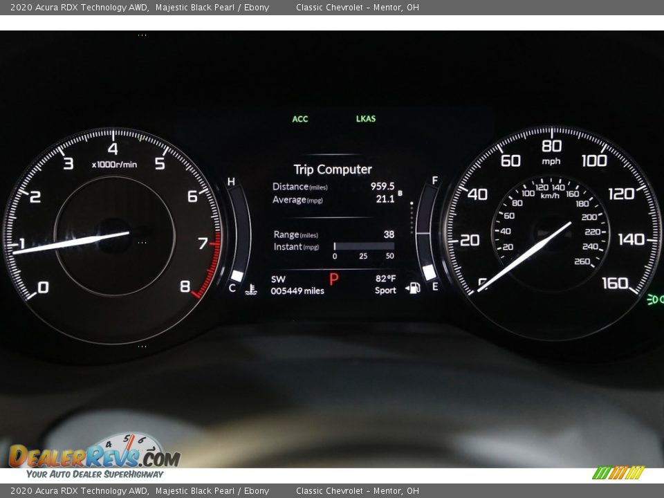 2020 Acura RDX Technology AWD Gauges Photo #8